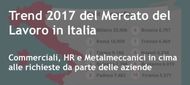 Trend 2017 del mercato del lavoro in Italia