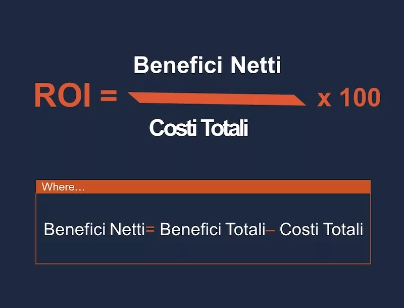 formula per calcolare il ritorno sull'investimento (ROI) dei programmi di formazione