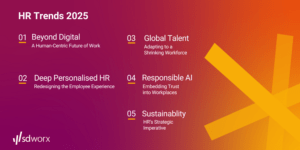 Tendenze HR 2025 gli insights che segneranno il futuro delle Risorse Umane